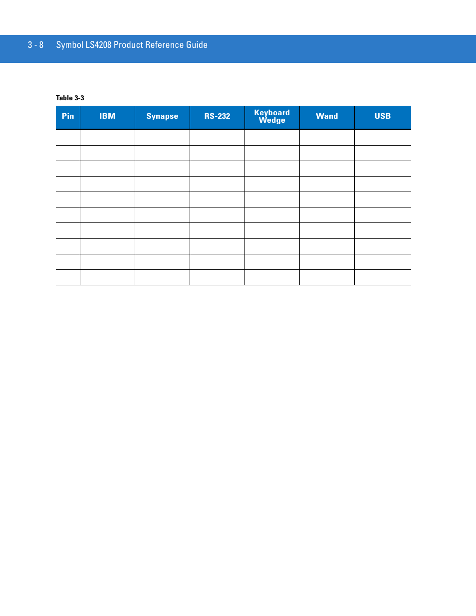 Motorola LS4208 User Manual | Page 44 / 358