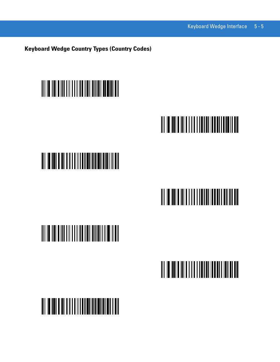 Keyboard wedge country types (country codes), Keyboard wedge country types (country codes) -5 | Motorola LS4208 User Manual | Page 59 / 358