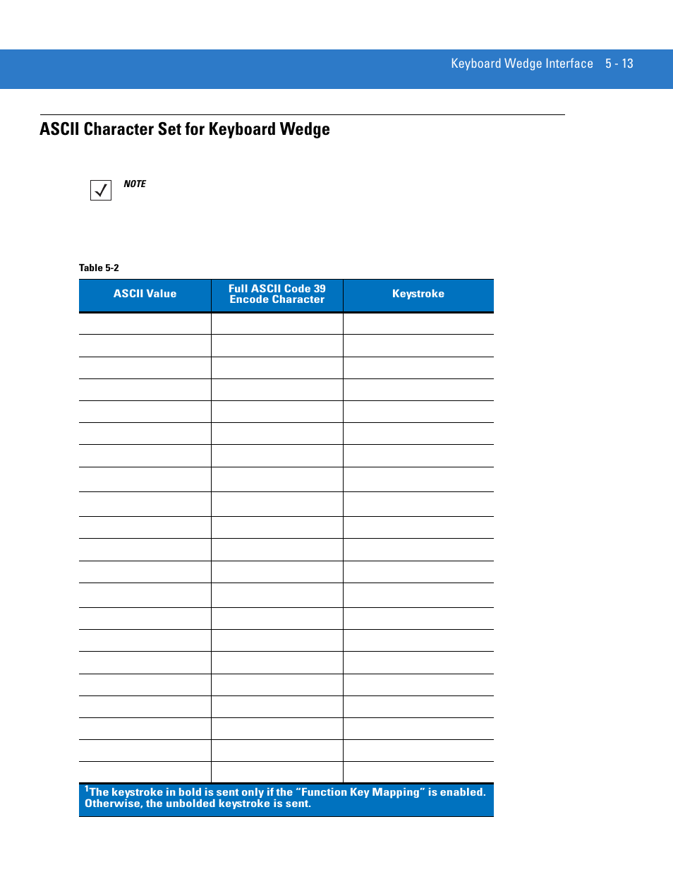 Ascii character set for keyboard wedge, Ascii character set for keyboard wedge -13 | Motorola LS4208 User Manual | Page 67 / 358