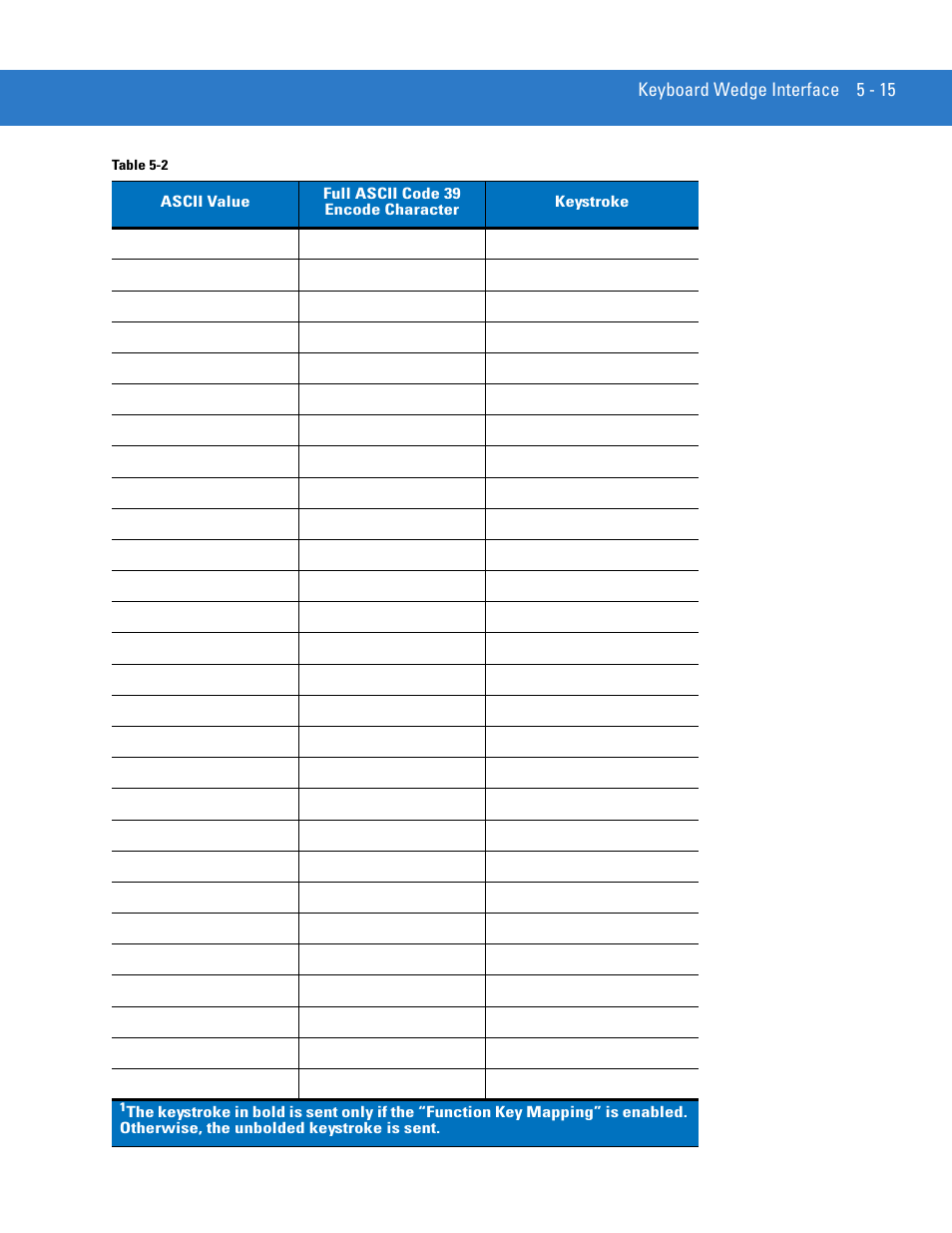 Motorola LS4208 User Manual | Page 69 / 358