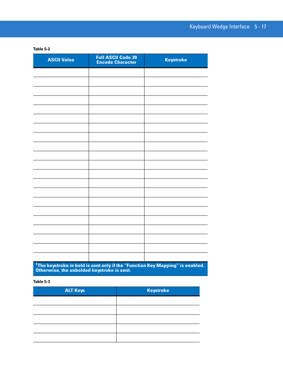 Motorola LS4208 User Manual | Page 71 / 358