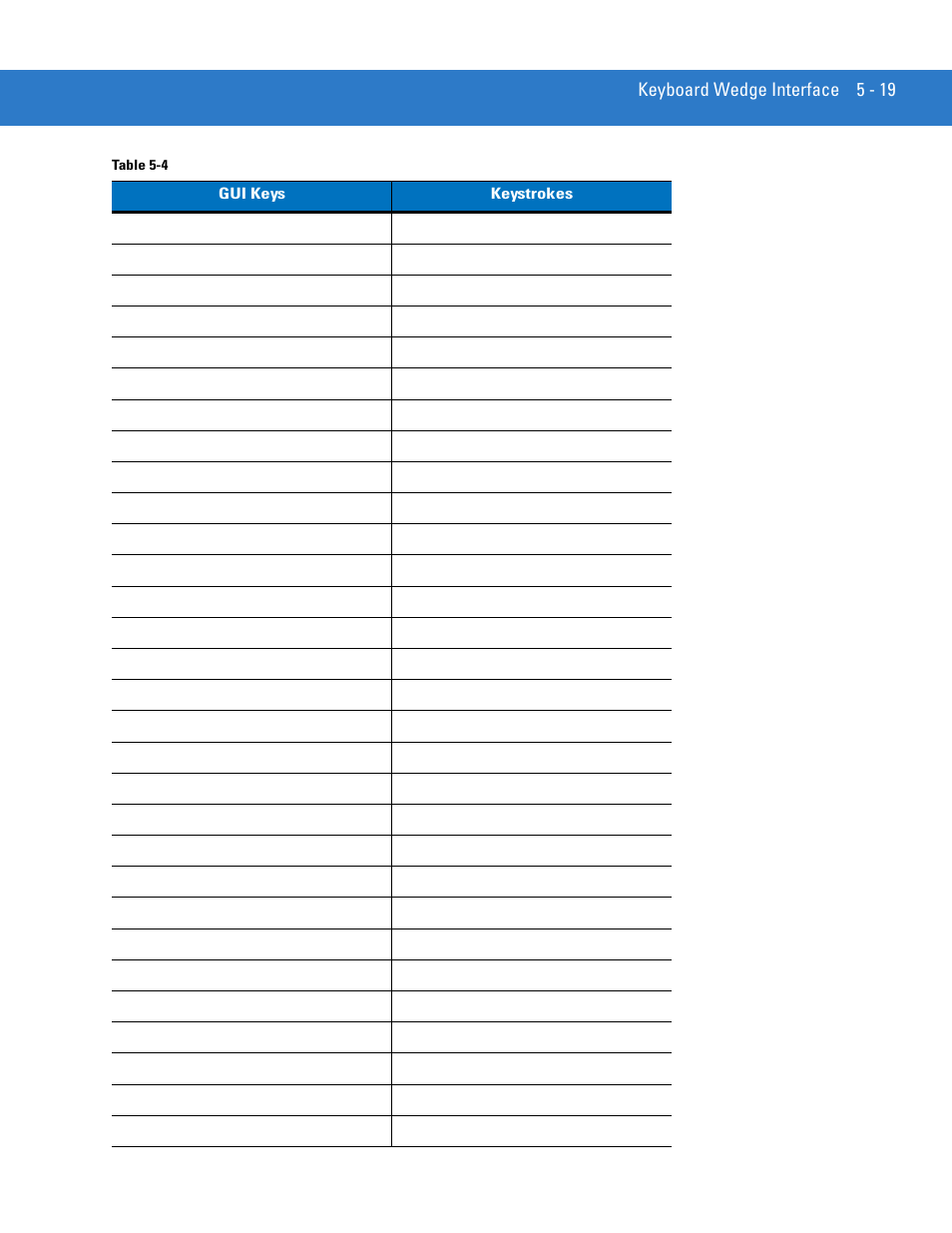 Motorola LS4208 User Manual | Page 73 / 358