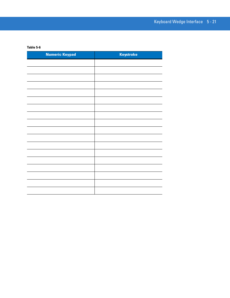 Motorola LS4208 User Manual | Page 75 / 358