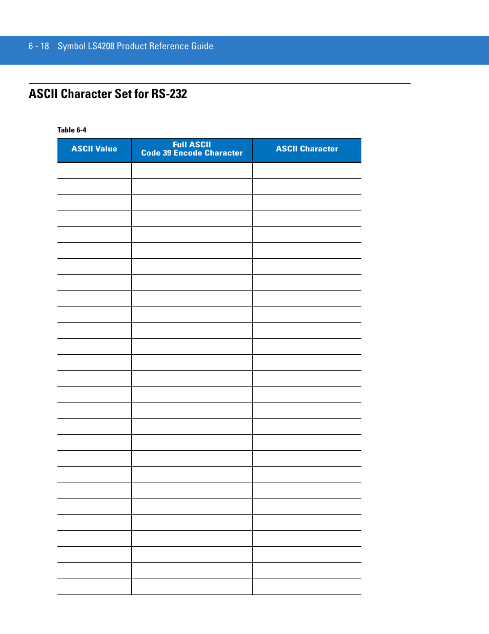 Ascii character set for rs-232, Ascii character set for rs-232 -18 | Motorola LS4208 User Manual | Page 94 / 358
