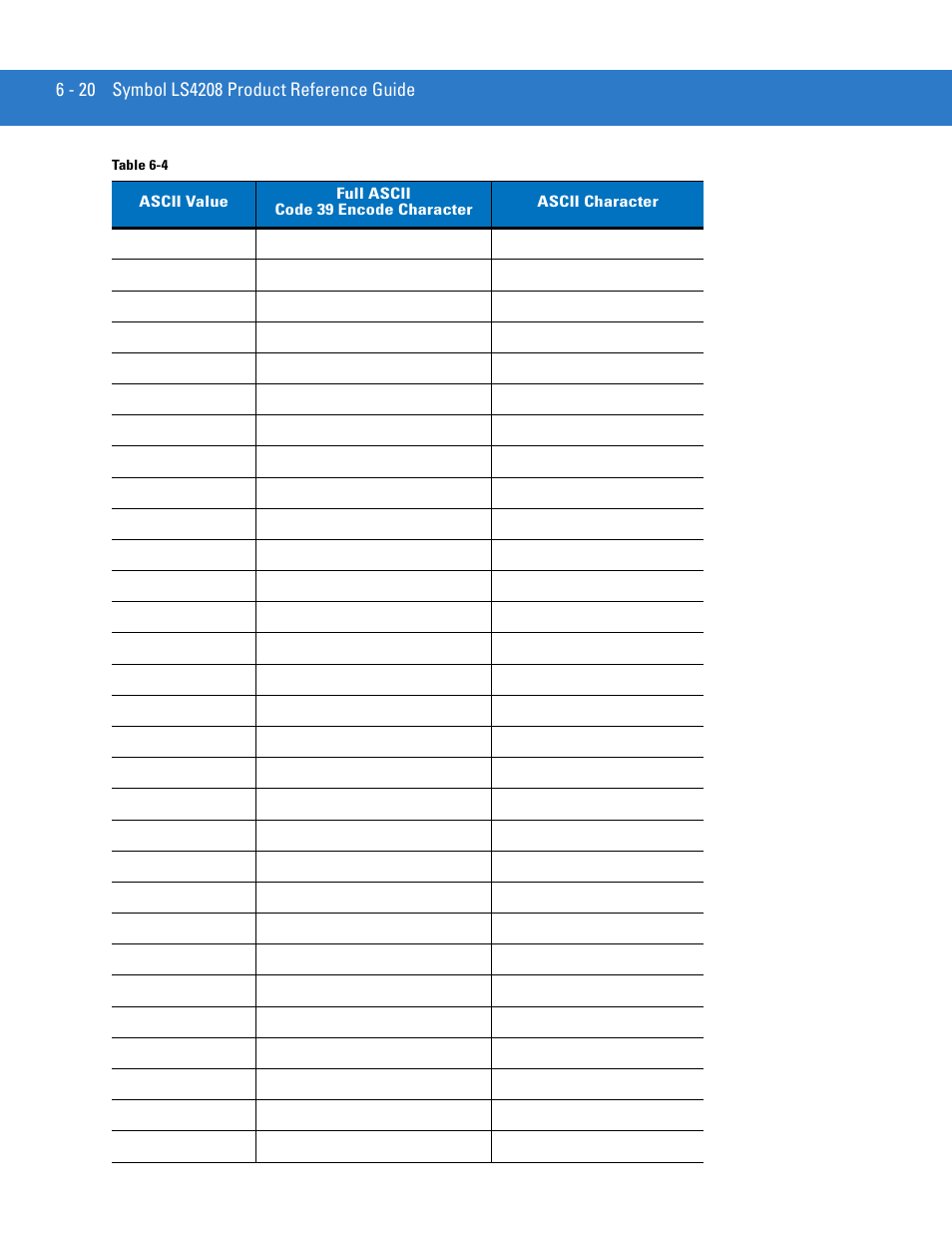 Motorola LS4208 User Manual | Page 96 / 358