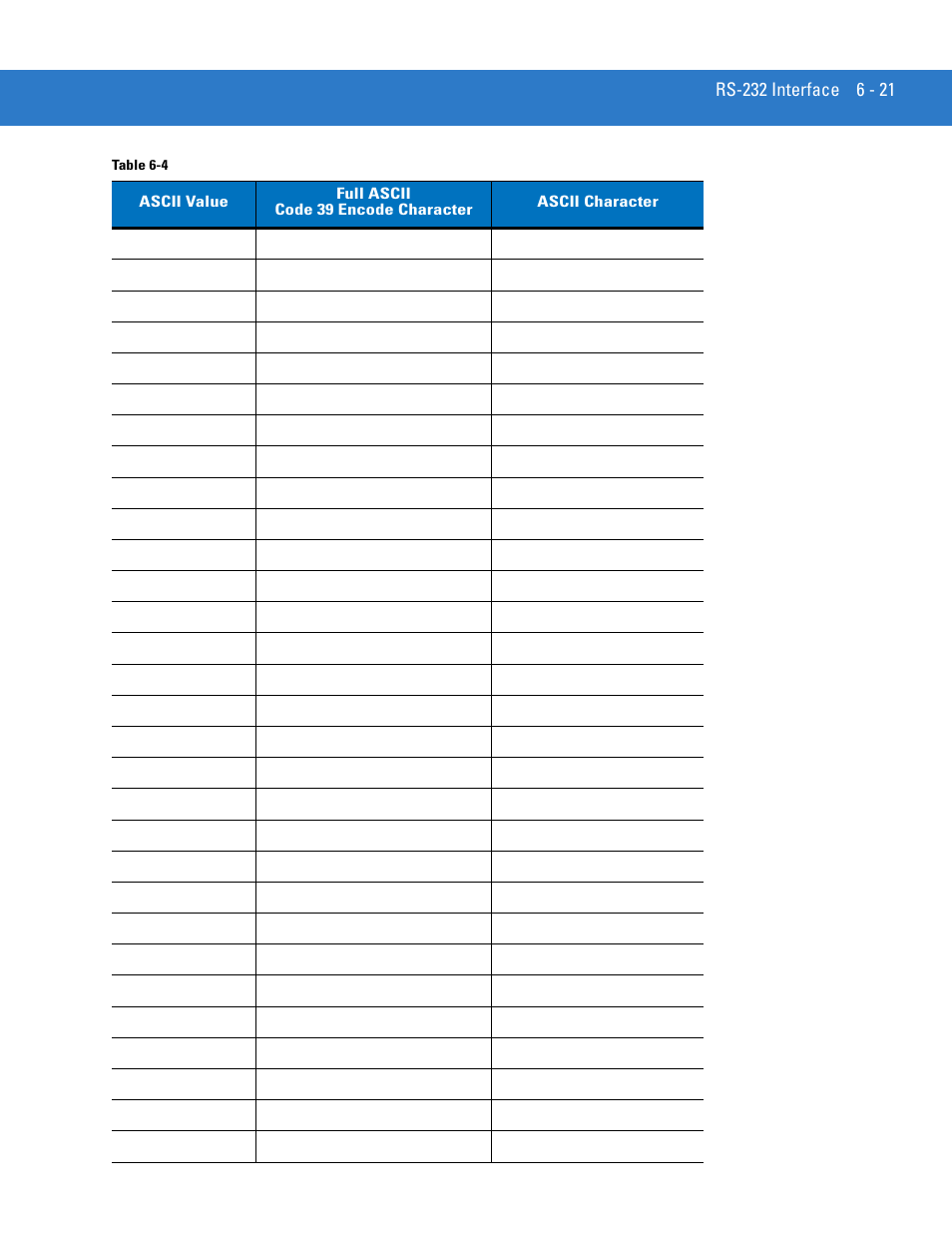 Motorola LS4208 User Manual | Page 97 / 358