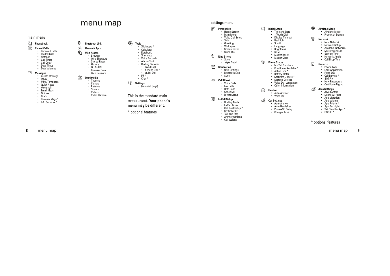 Menu map | Motorola Cell Phone User Manual | Page 4 / 35