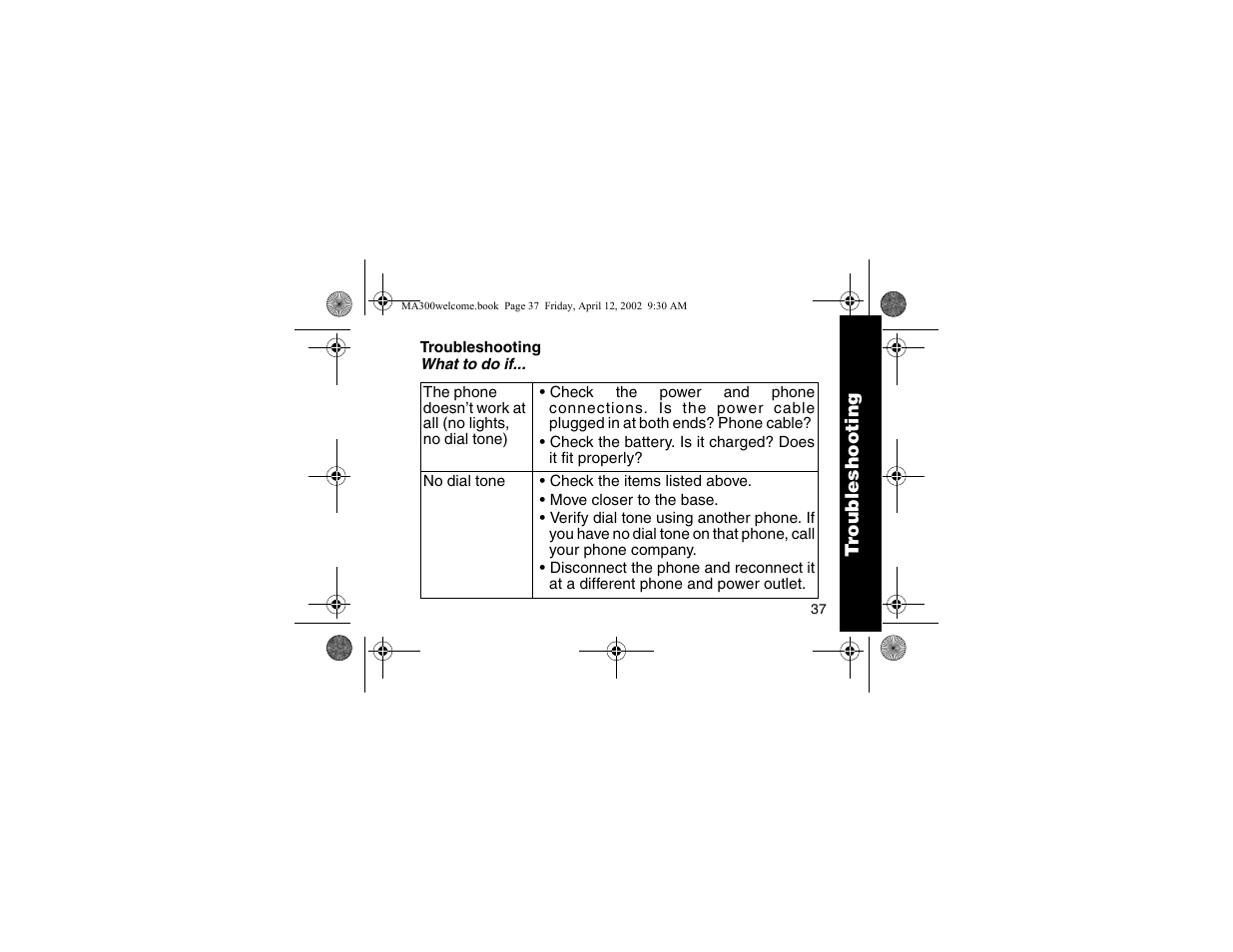 Troubleshooting | Motorola MA300 User Manual | Page 39 / 56