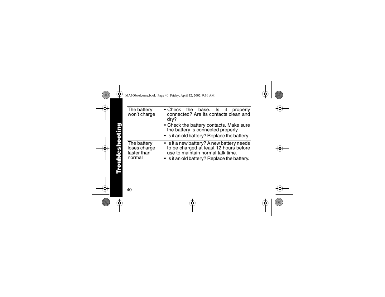 Motorola MA300 User Manual | Page 42 / 56