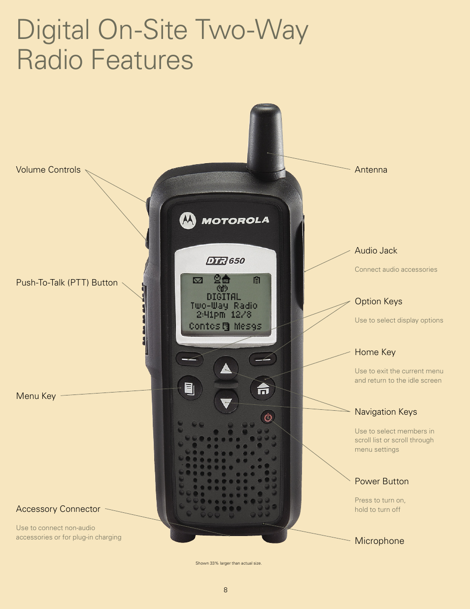 Digital on-site two-way radio features | Motorola DTR550TM User Manual | Page 8 / 16