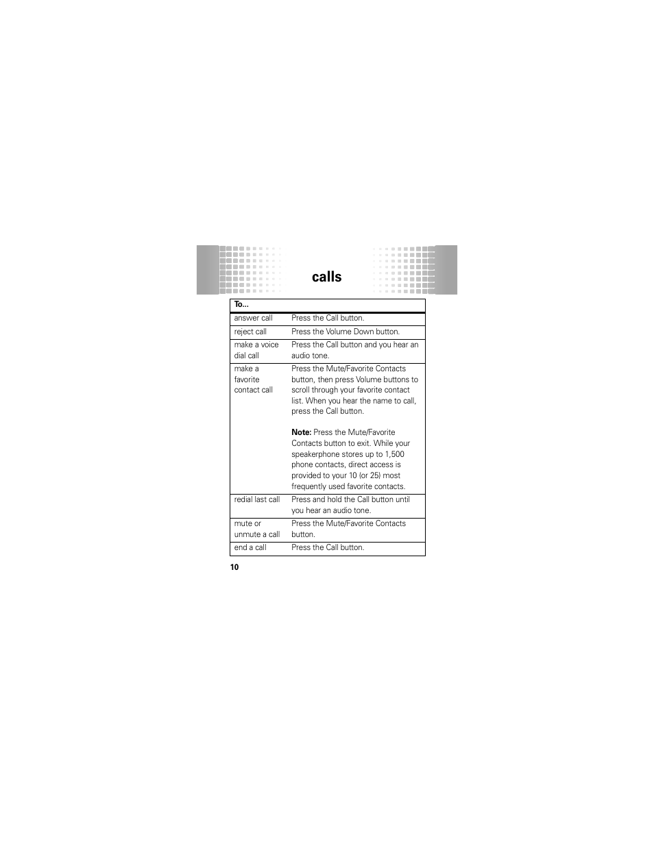 Calls | Motorola T325 User Manual | Page 12 / 110