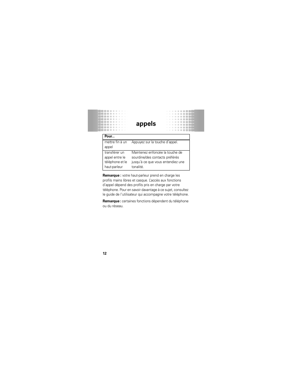 Appels | Motorola T325 User Manual | Page 86 / 110