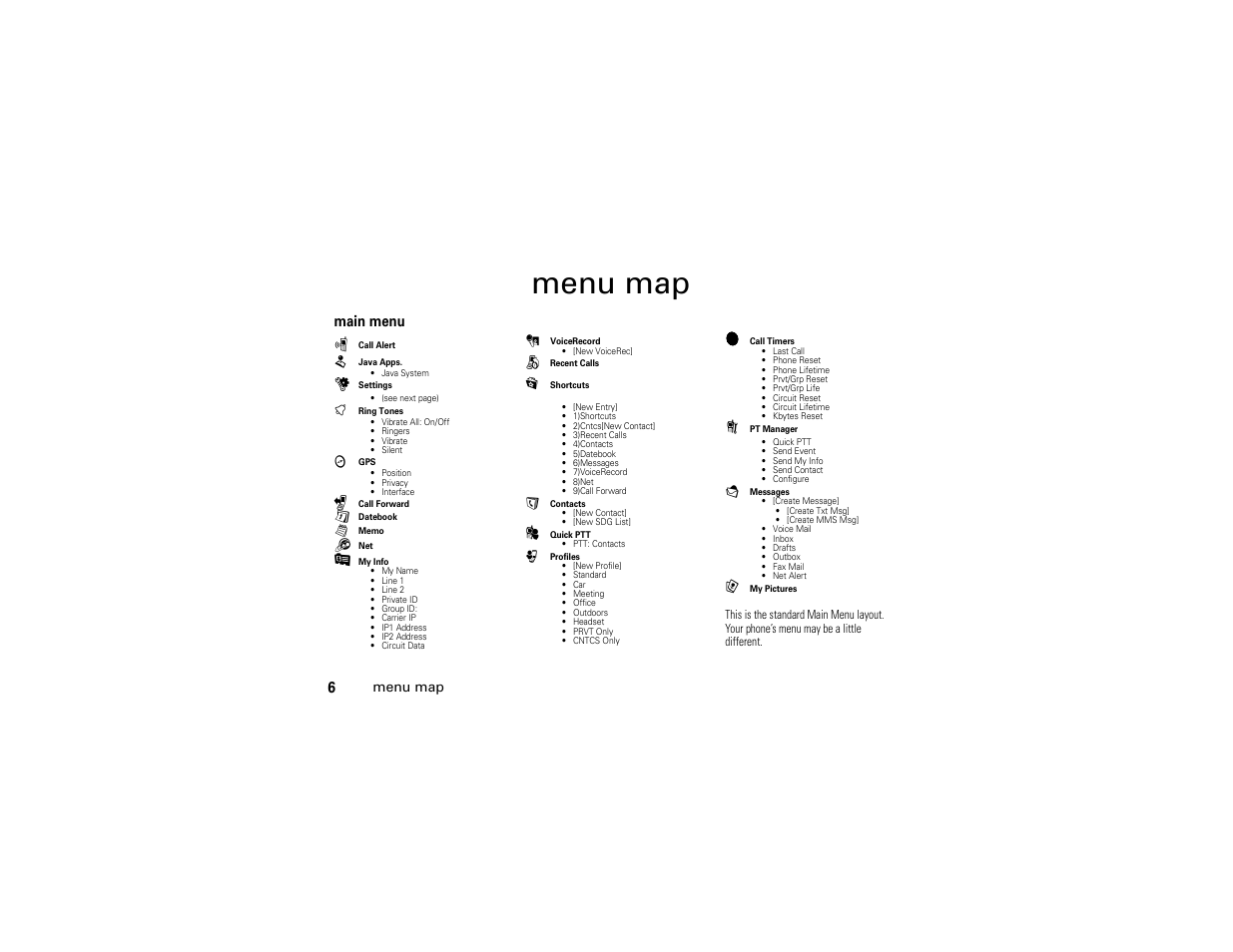 Menu map | Motorola I290 User Manual | Page 12 / 108