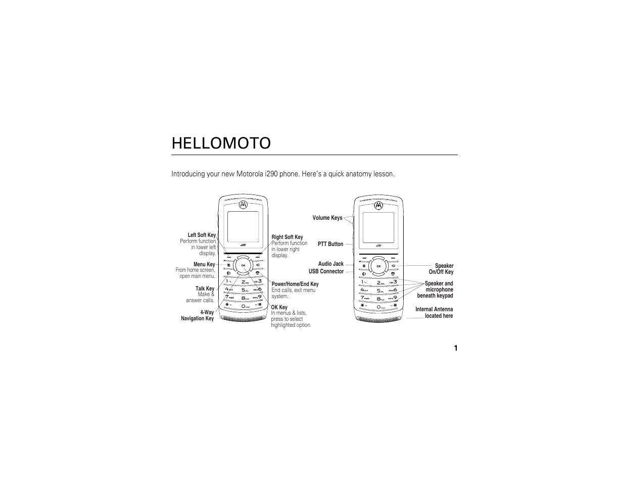 Hellomoto | Motorola I290 User Manual | Page 7 / 108