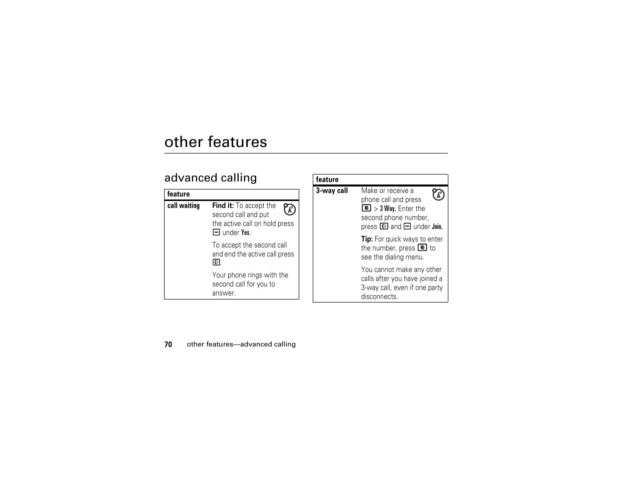 Other features, Advanced calling | Motorola I290 User Manual | Page 76 / 108