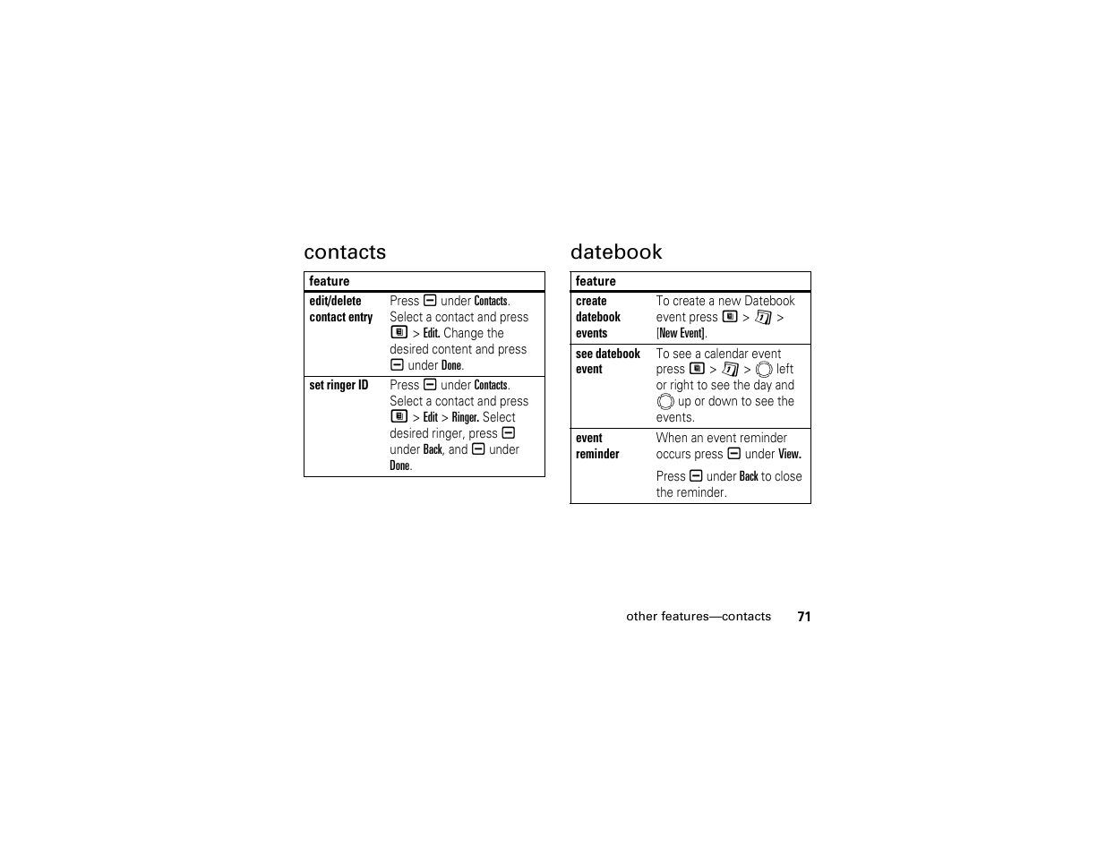 Contacts, Datebook, Contacts datebook | Motorola I290 User Manual | Page 77 / 108