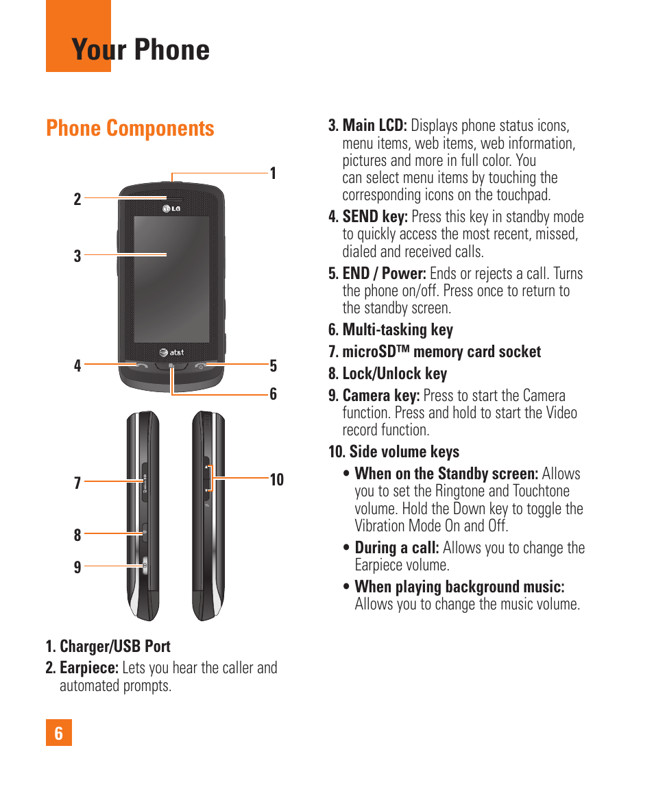 Your phone, Phone components | LG Xenon GR500 User Manual | Page 10 / 146