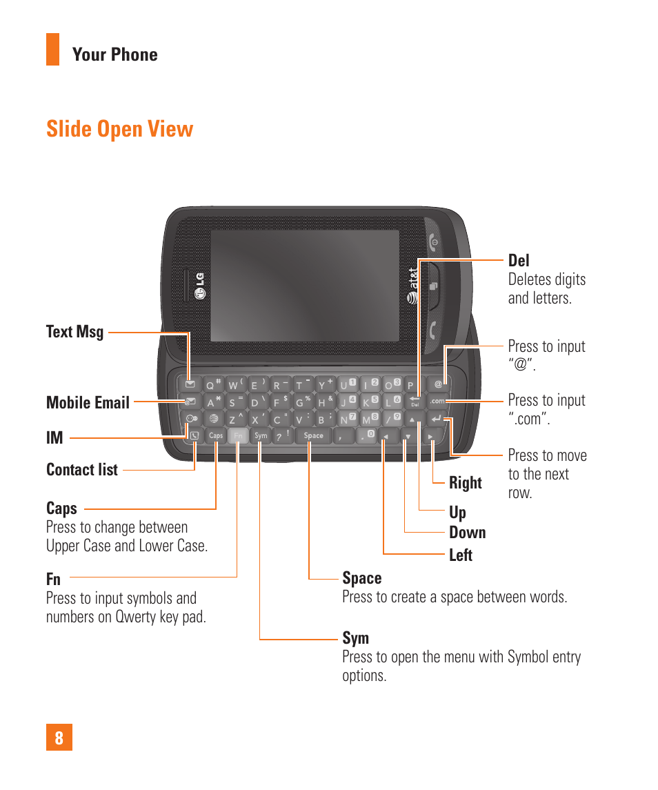 Slide open view | LG Xenon GR500 User Manual | Page 12 / 146