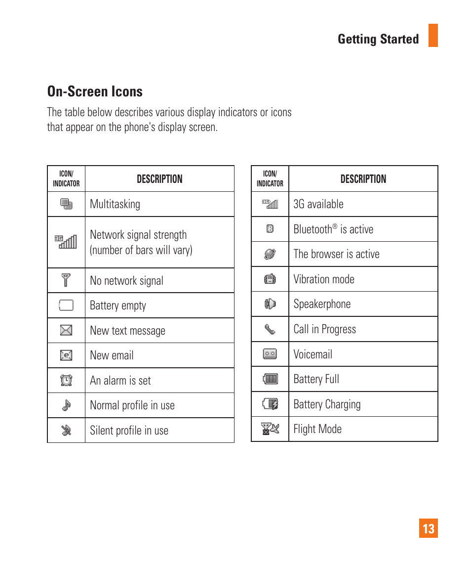 On-screen icons | LG Xenon GR500 User Manual | Page 17 / 146