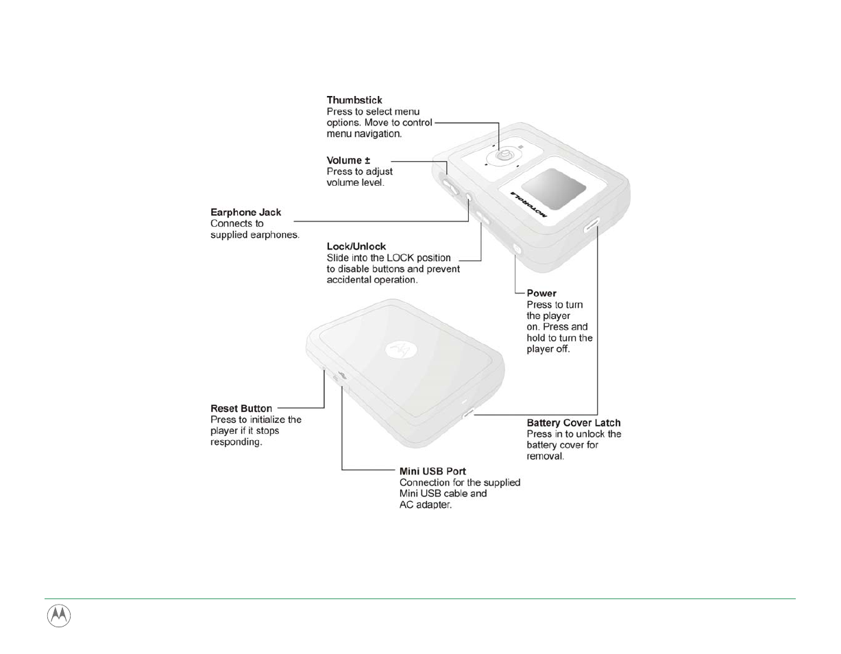 Motorola m250 User Manual | Page 10 / 70