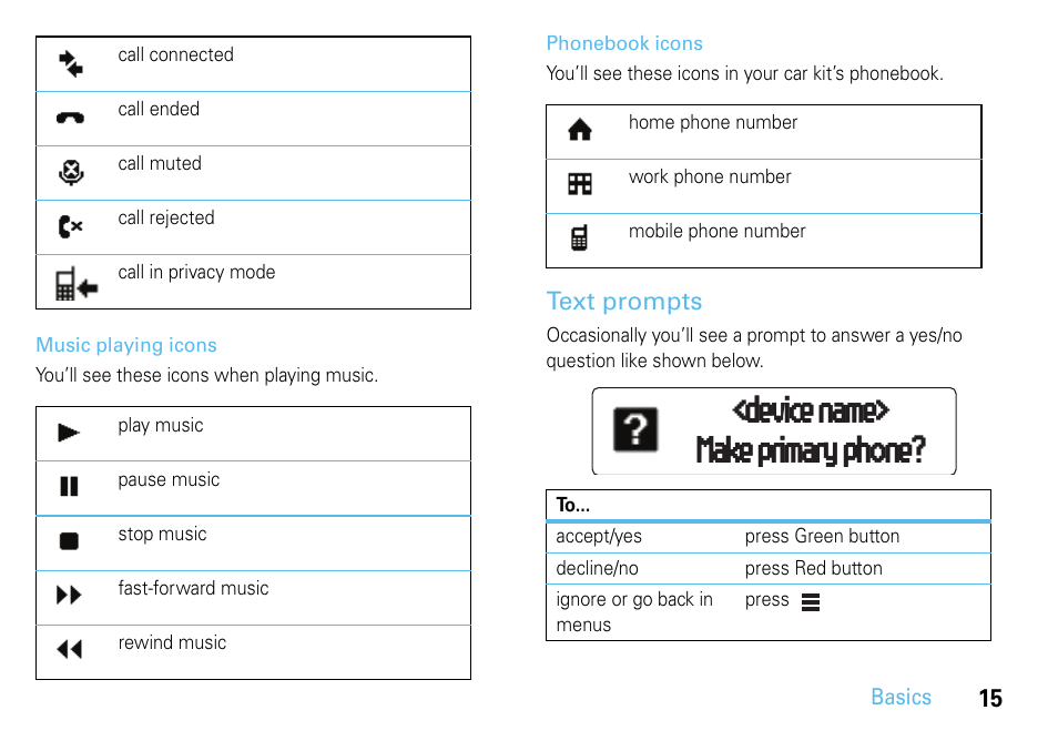 Text prompts, Device name> make primary phone | Motorola 68014301013 User Manual | Page 17 / 36
