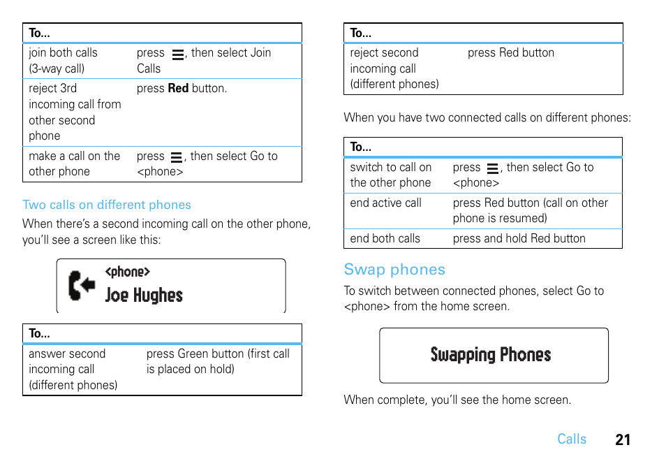 Swap phones, Joe hughes, Swapping phones | Motorola 68014301013 User Manual | Page 23 / 36