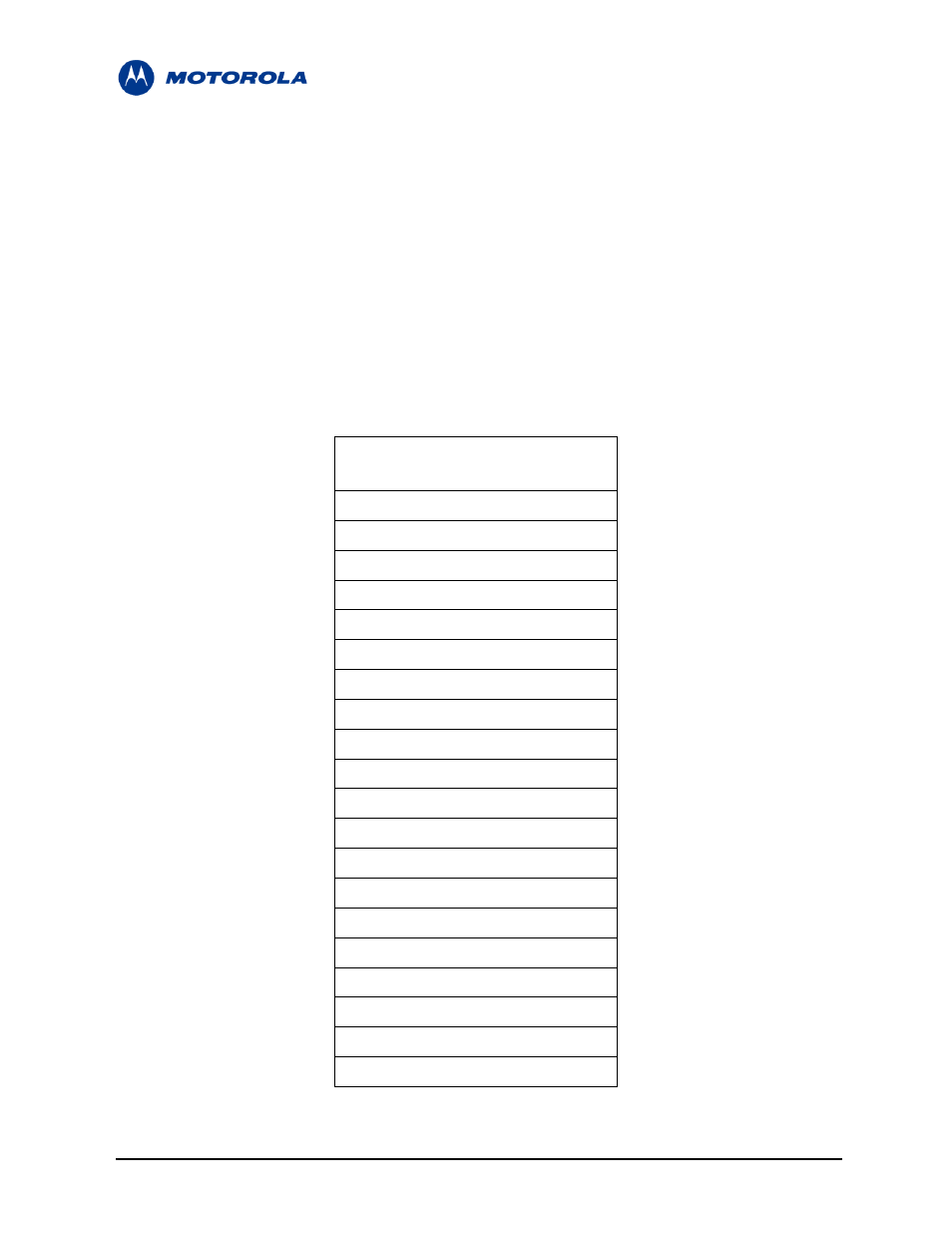 Device addressing, Wsm6300 mac addresses table | Motorola WSM6300 User Manual | Page 12 / 22