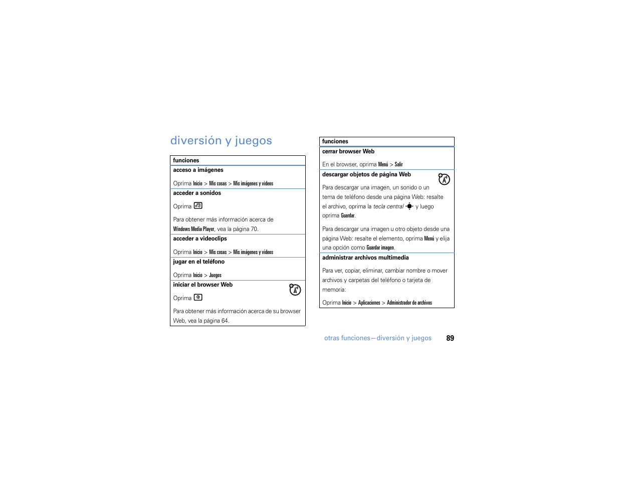 Diversión y juegos | Motorola MOTO Q 9h User Manual | Page 179 / 184