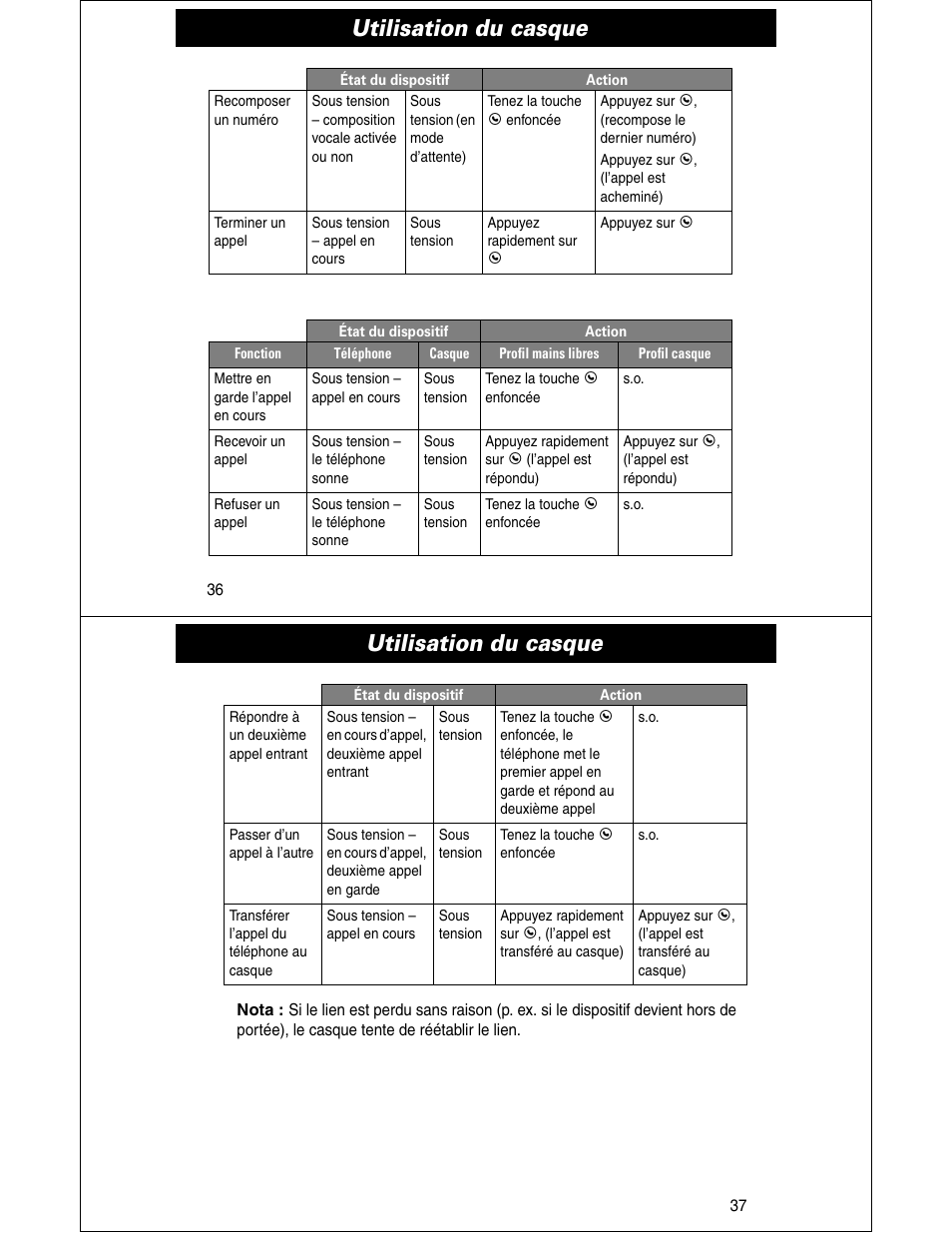 Utilisation du casque | Motorola HS810 User Manual | Page 19 / 32