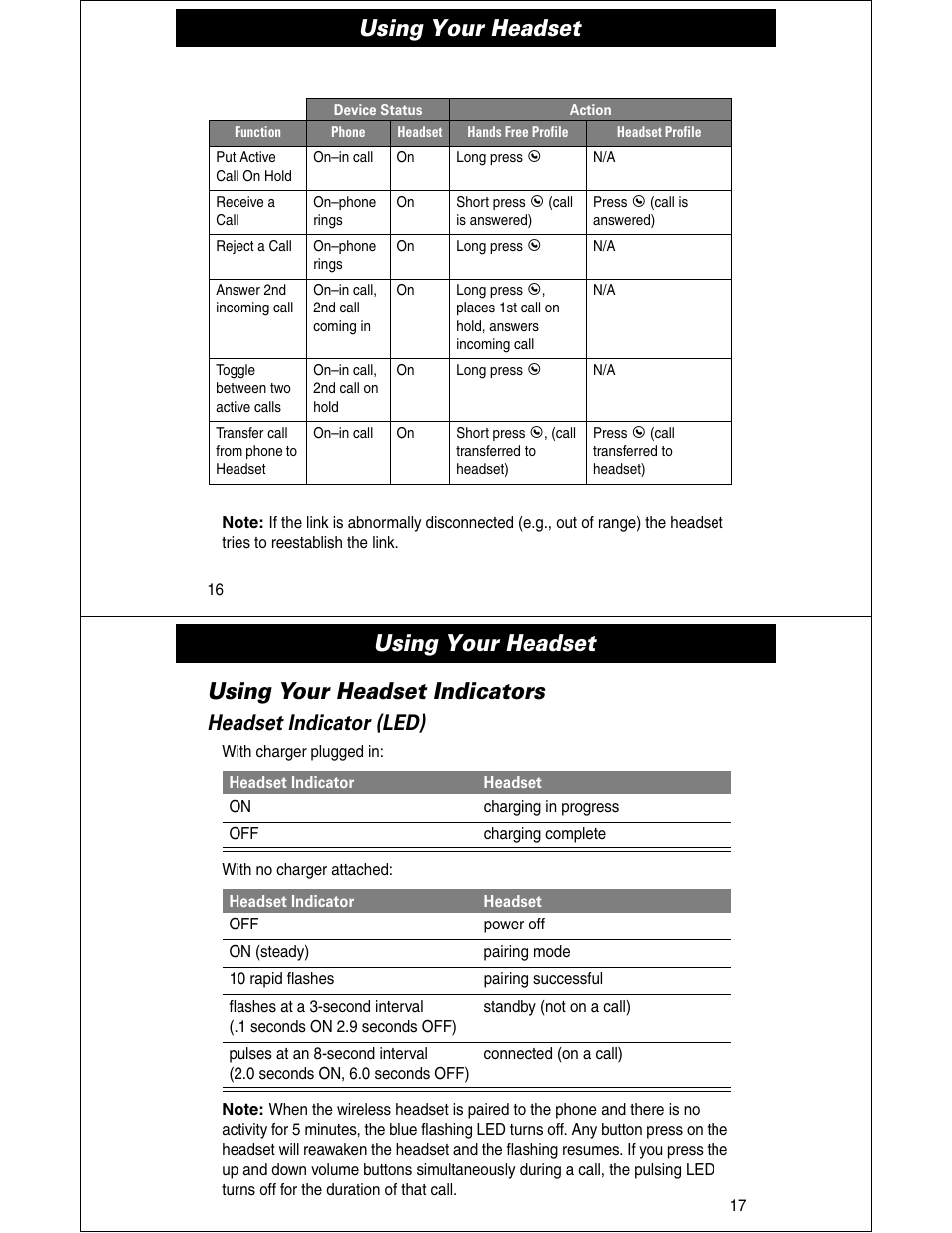 Using your headset, Using your headset using your headset indicators, Headset indicator (led) | Motorola HS810 User Manual | Page 9 / 32