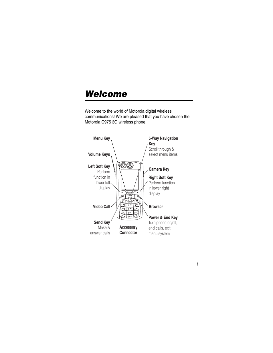 Motorola C975 User Manual | 106 pages