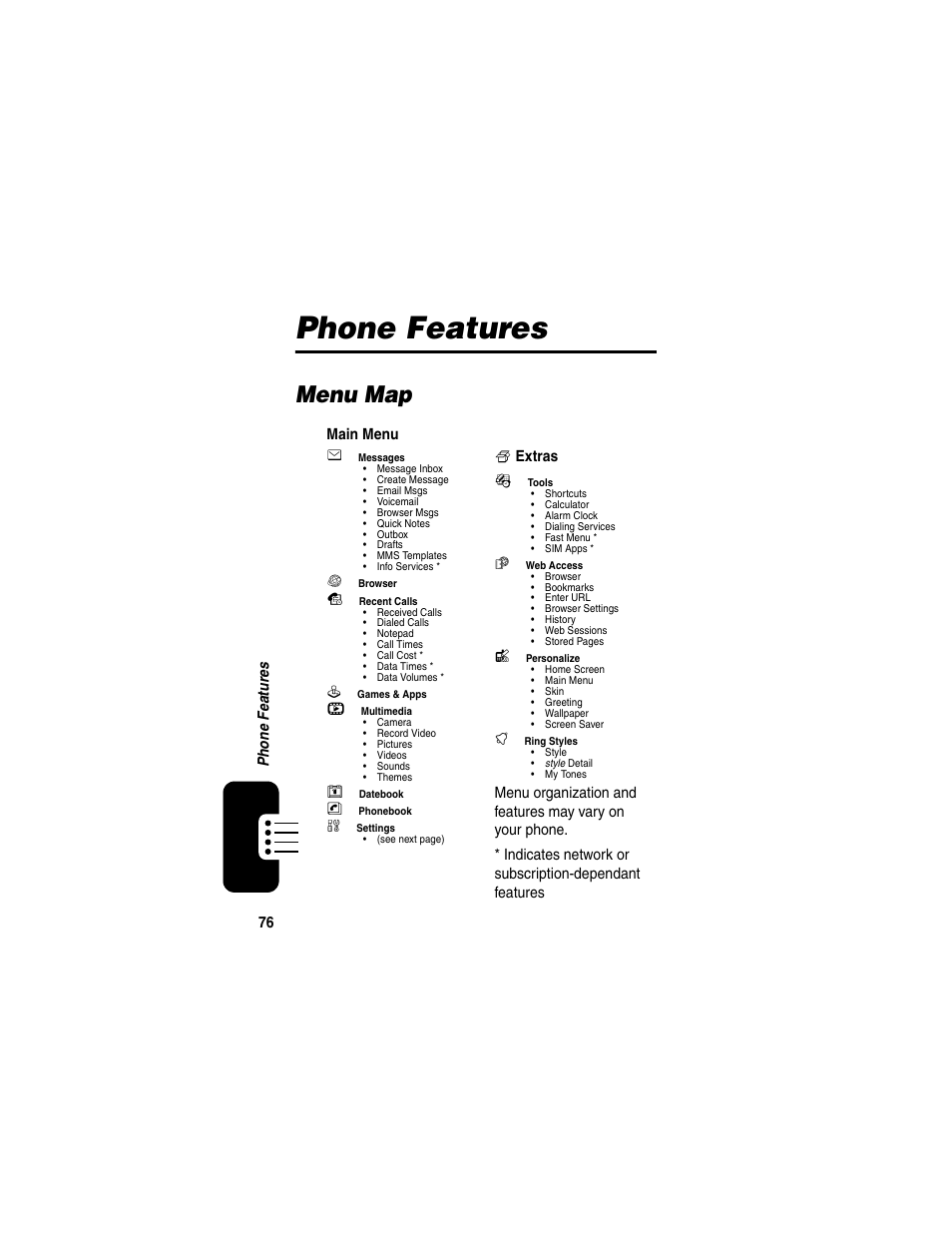 Phone features, Menu map | Motorola C975 User Manual | Page 76 / 106