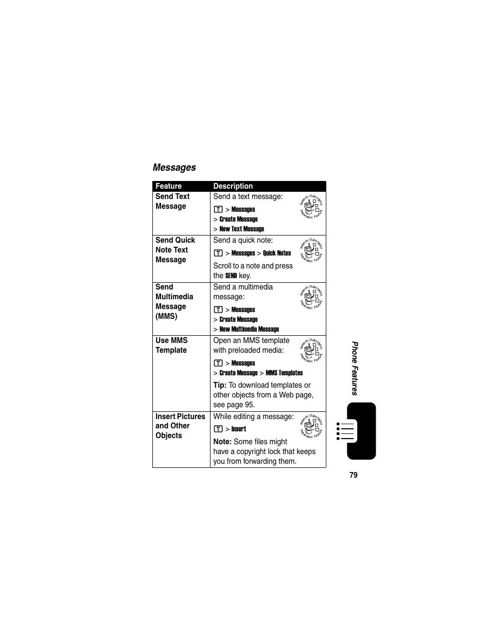 Motorola C975 User Manual | Page 79 / 106