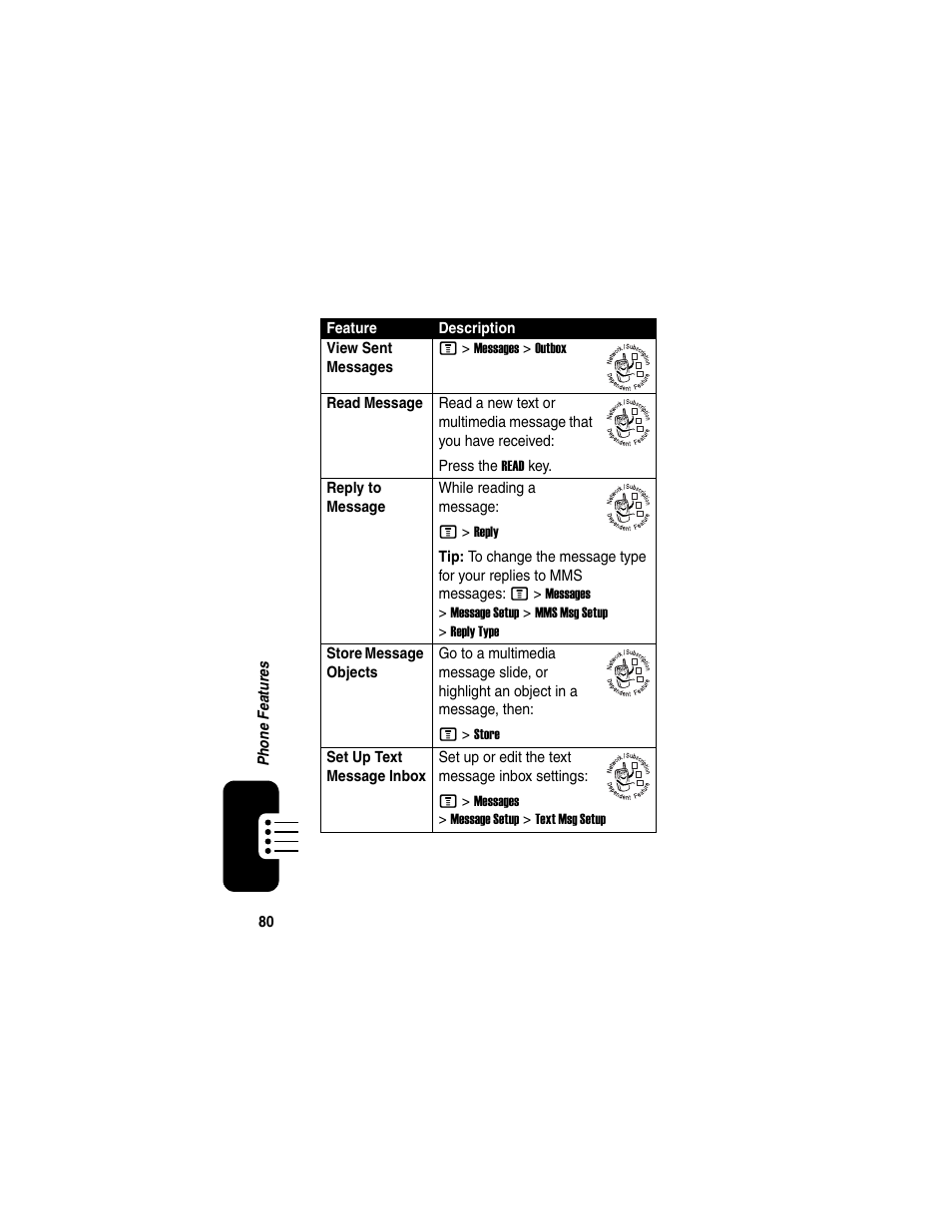 Motorola C975 User Manual | Page 80 / 106