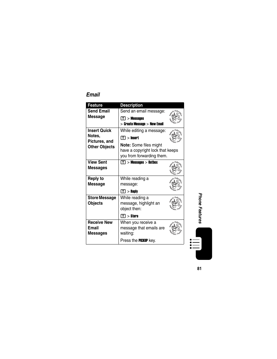 Motorola C975 User Manual | Page 81 / 106