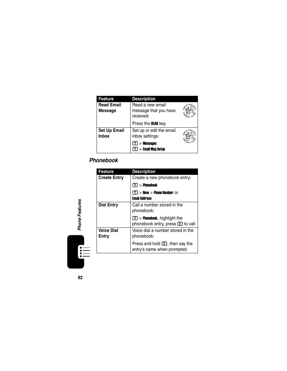 Motorola C975 User Manual | Page 82 / 106