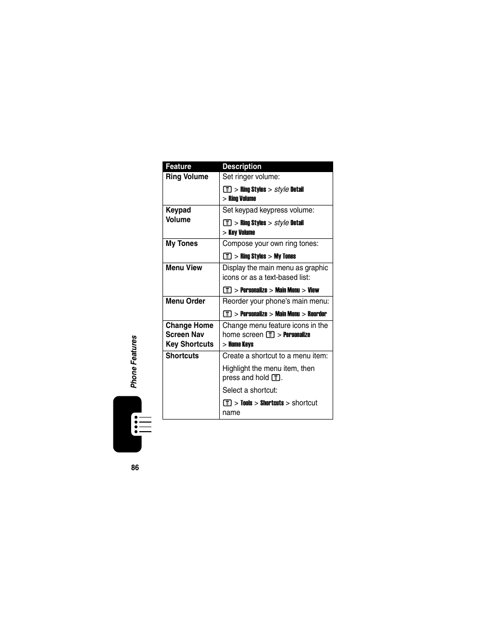 Motorola C975 User Manual | Page 86 / 106