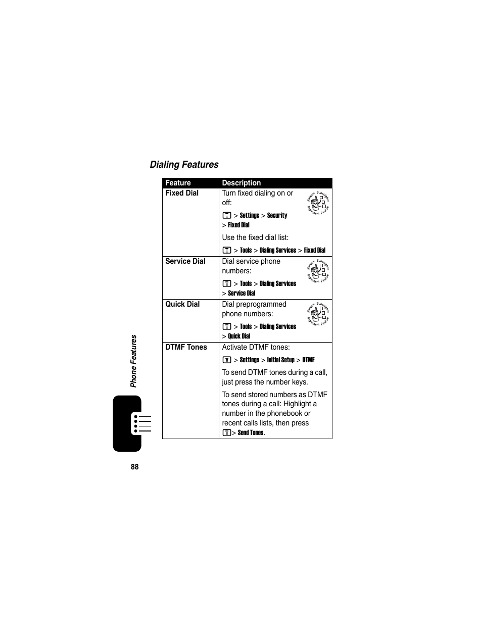 Motorola C975 User Manual | Page 88 / 106