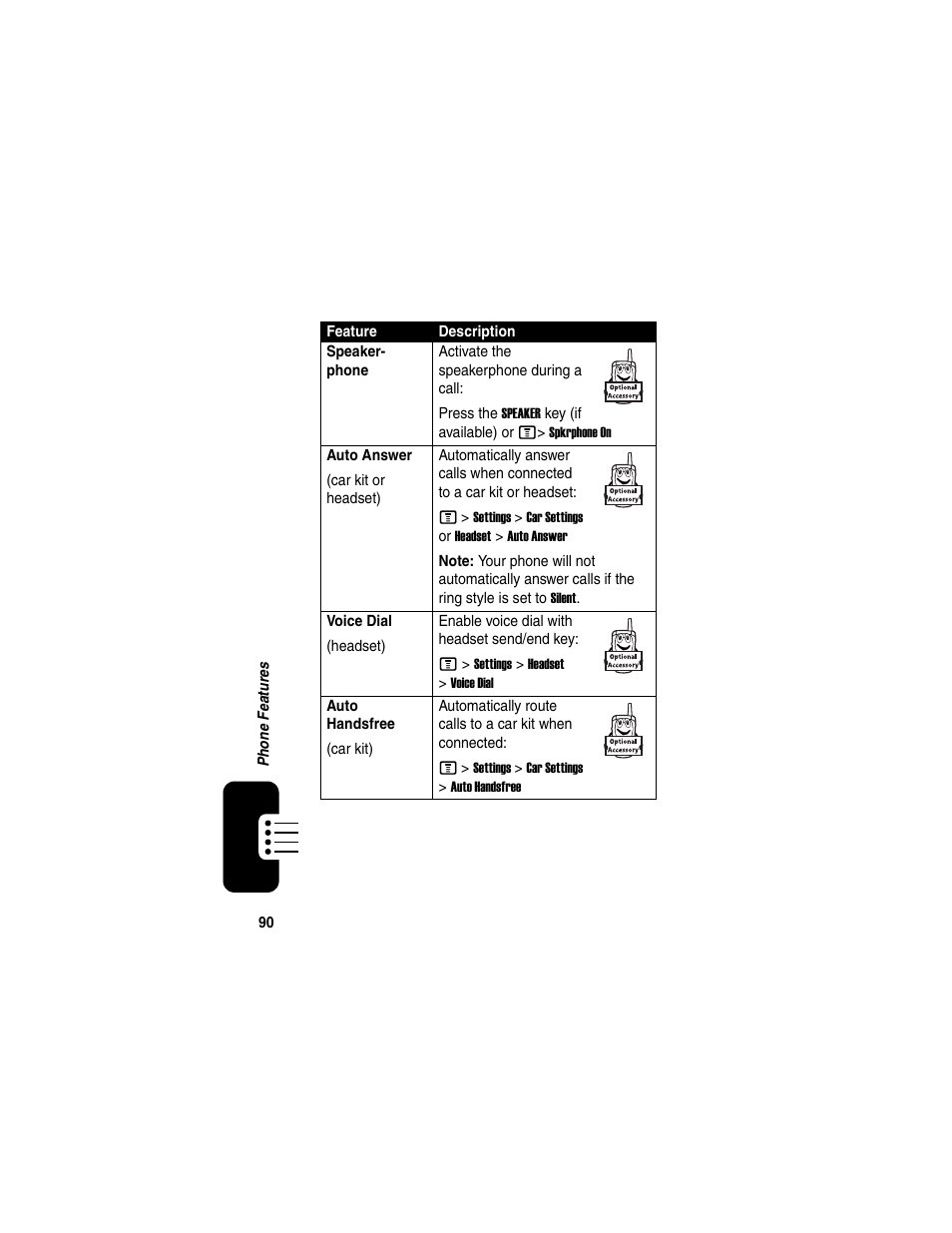 Motorola C975 User Manual | Page 90 / 106