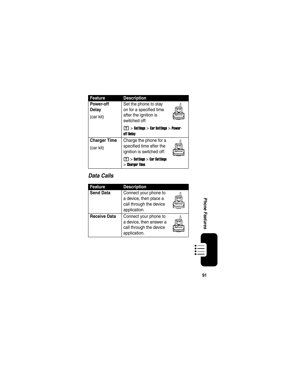Motorola C975 User Manual | Page 91 / 106