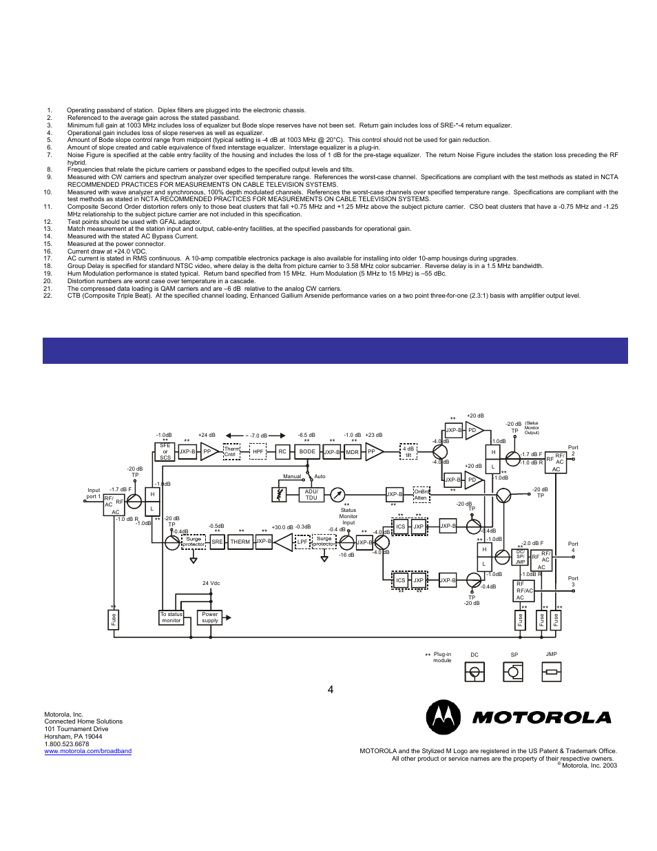 Mb100 block diagram | Motorola MB100 User Manual | Page 4 / 6