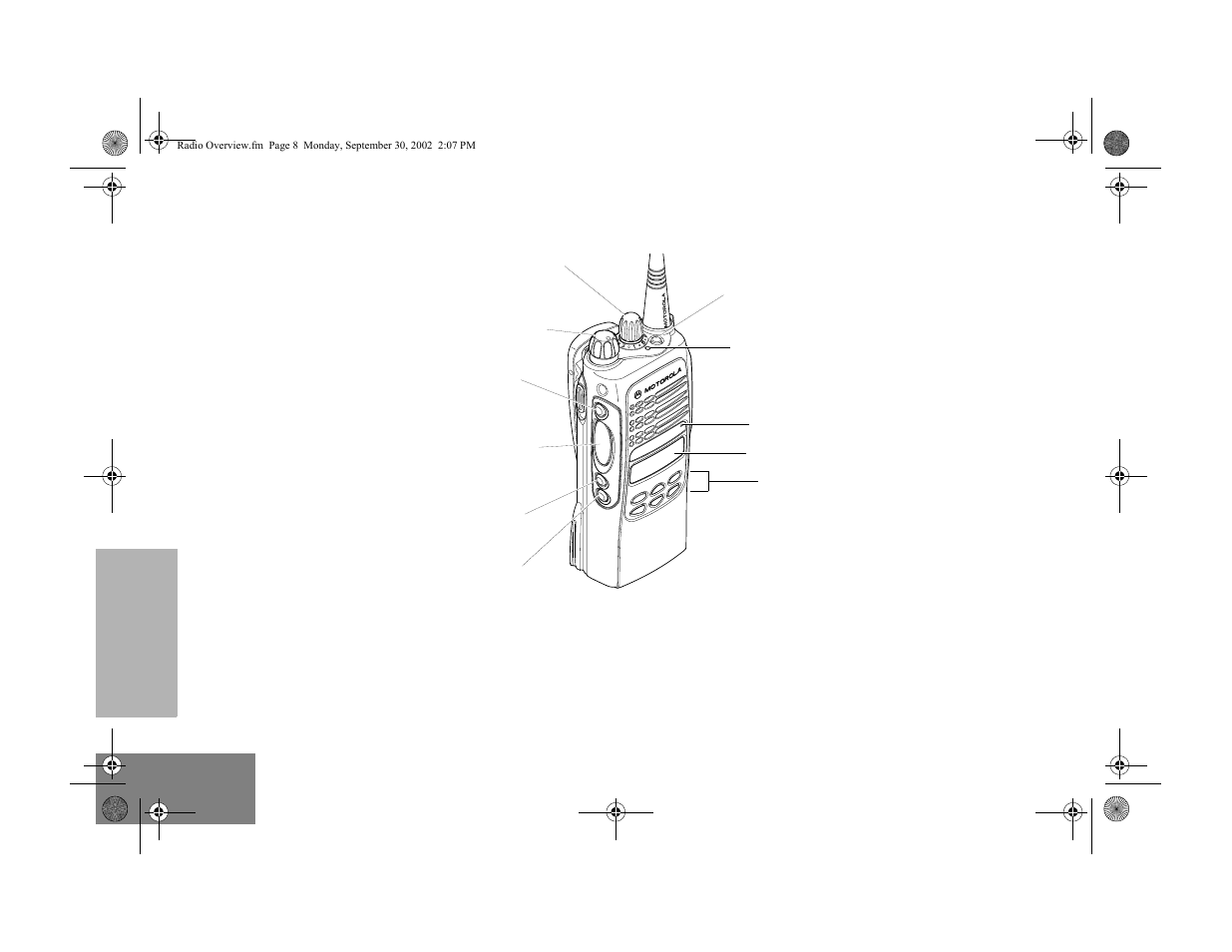 Ht1250 limited-keypad model | Motorola HT1250 User Manual | Page 10 / 58