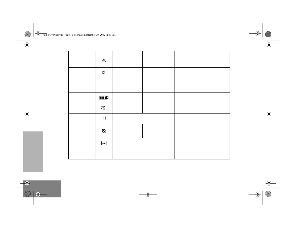 Motorola HT1250 User Manual | Page 12 / 58