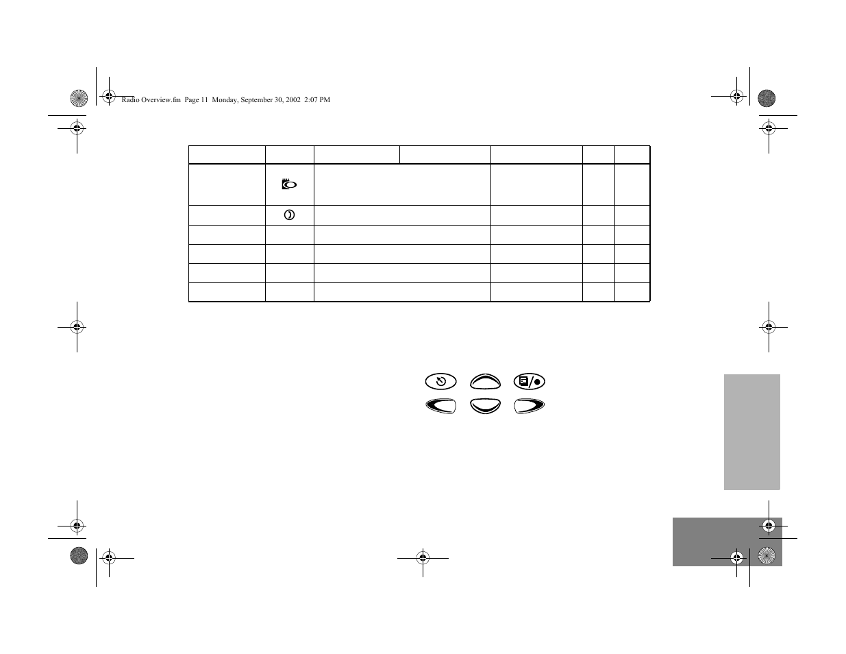 Push-to-talk (ptt) button, Microphone, Menu keys | Motorola HT1250 User Manual | Page 13 / 58
