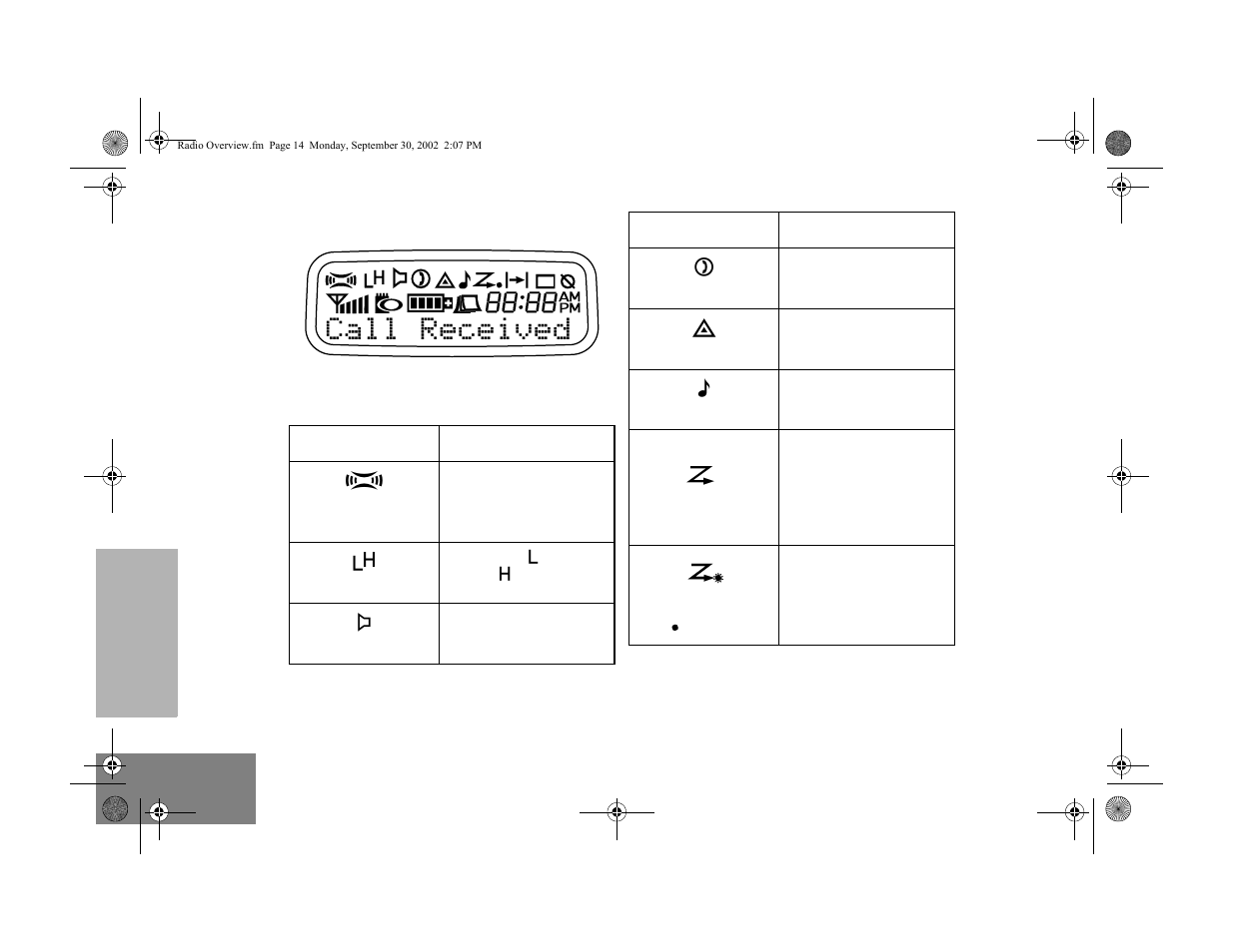 Lcd screen, Call received | Motorola HT1250 User Manual | Page 16 / 58