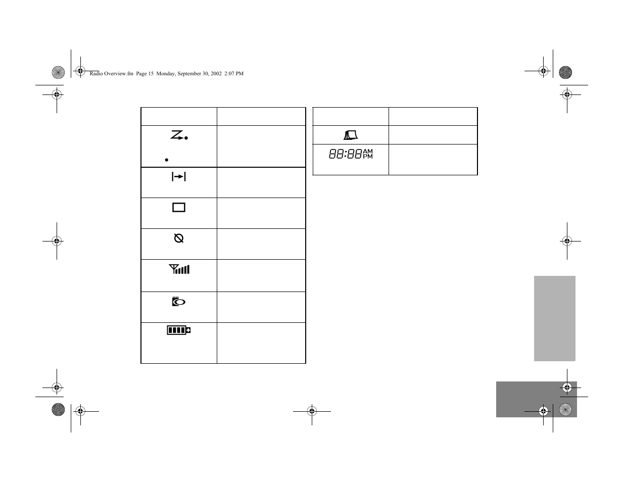 Motorola HT1250 User Manual | Page 17 / 58