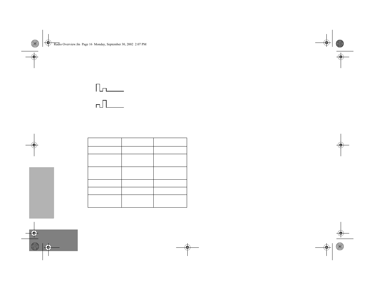 Audio indicators for programmable buttons | Motorola HT1250 User Manual | Page 18 / 58