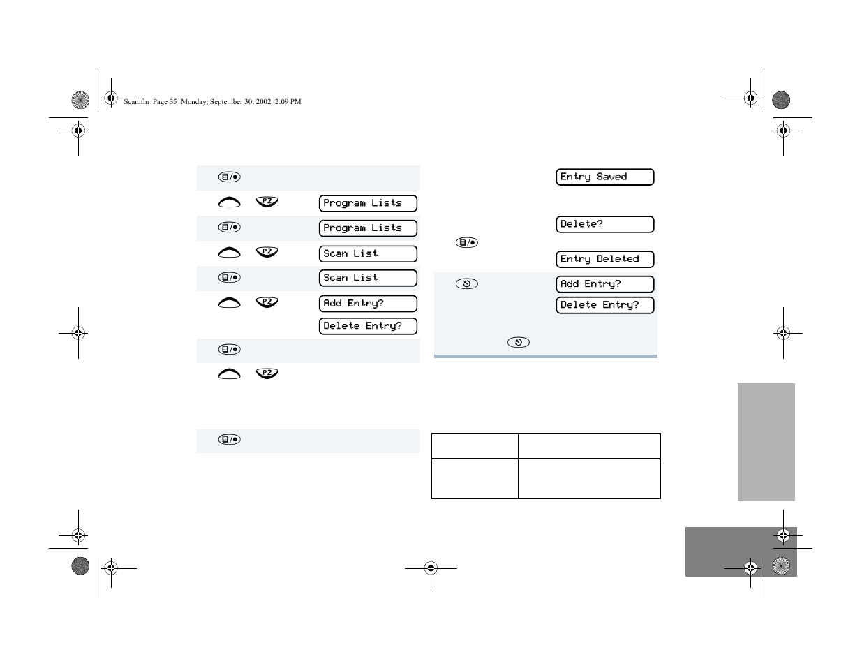 To add or delete channels in a scan list, Prioritizing a channel in a scan list | Motorola HT1250 User Manual | Page 37 / 58