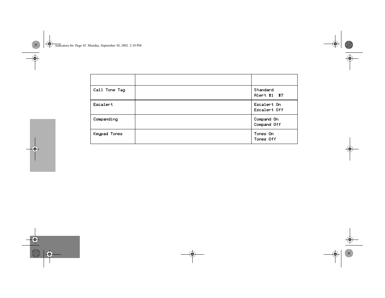 Motorola HT1250 User Manual | Page 44 / 58