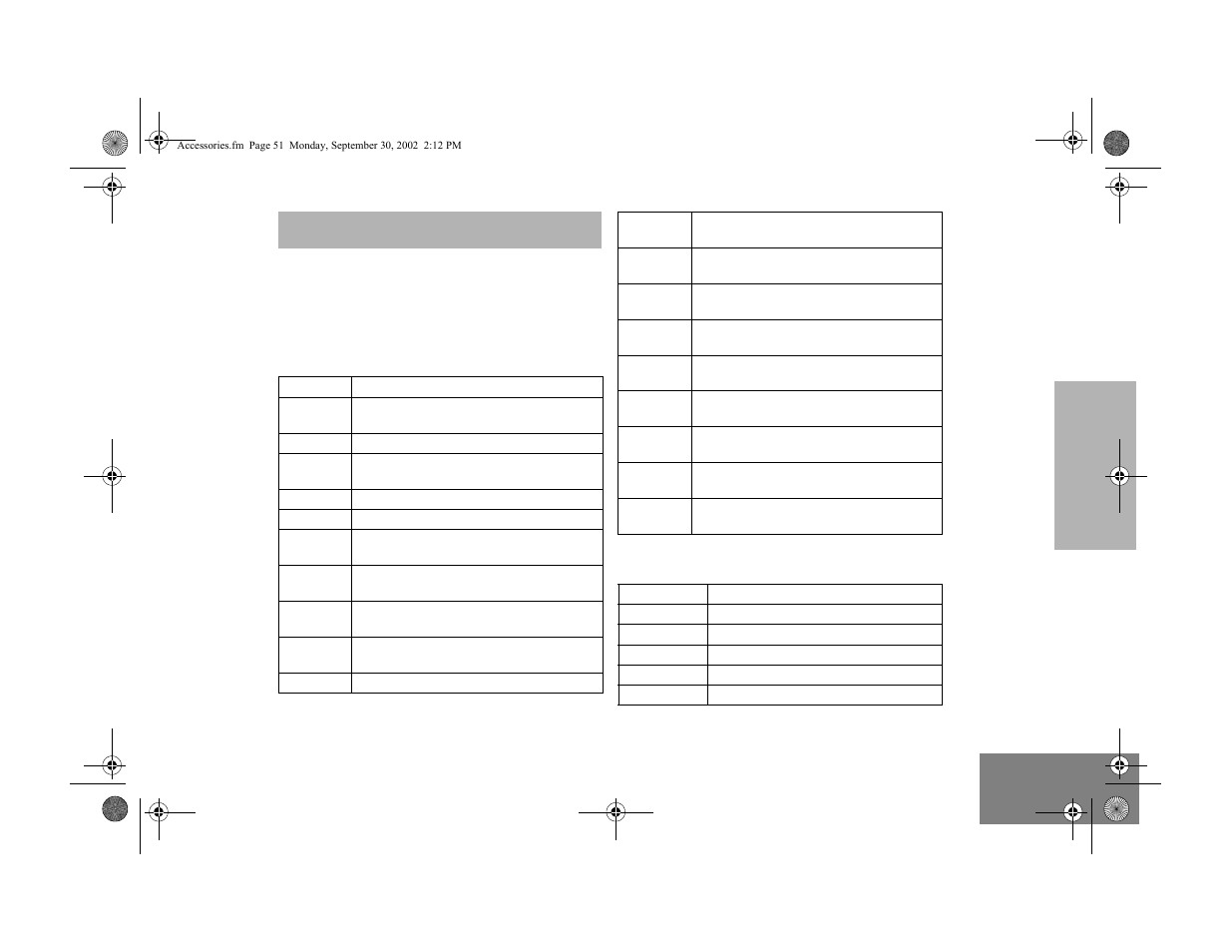 Accessories, Carry cases, Chargers | Carry cases chargers | Motorola HT1250 User Manual | Page 53 / 58
